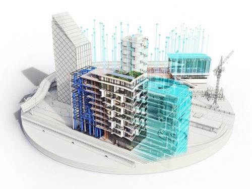 INFOERA BIM